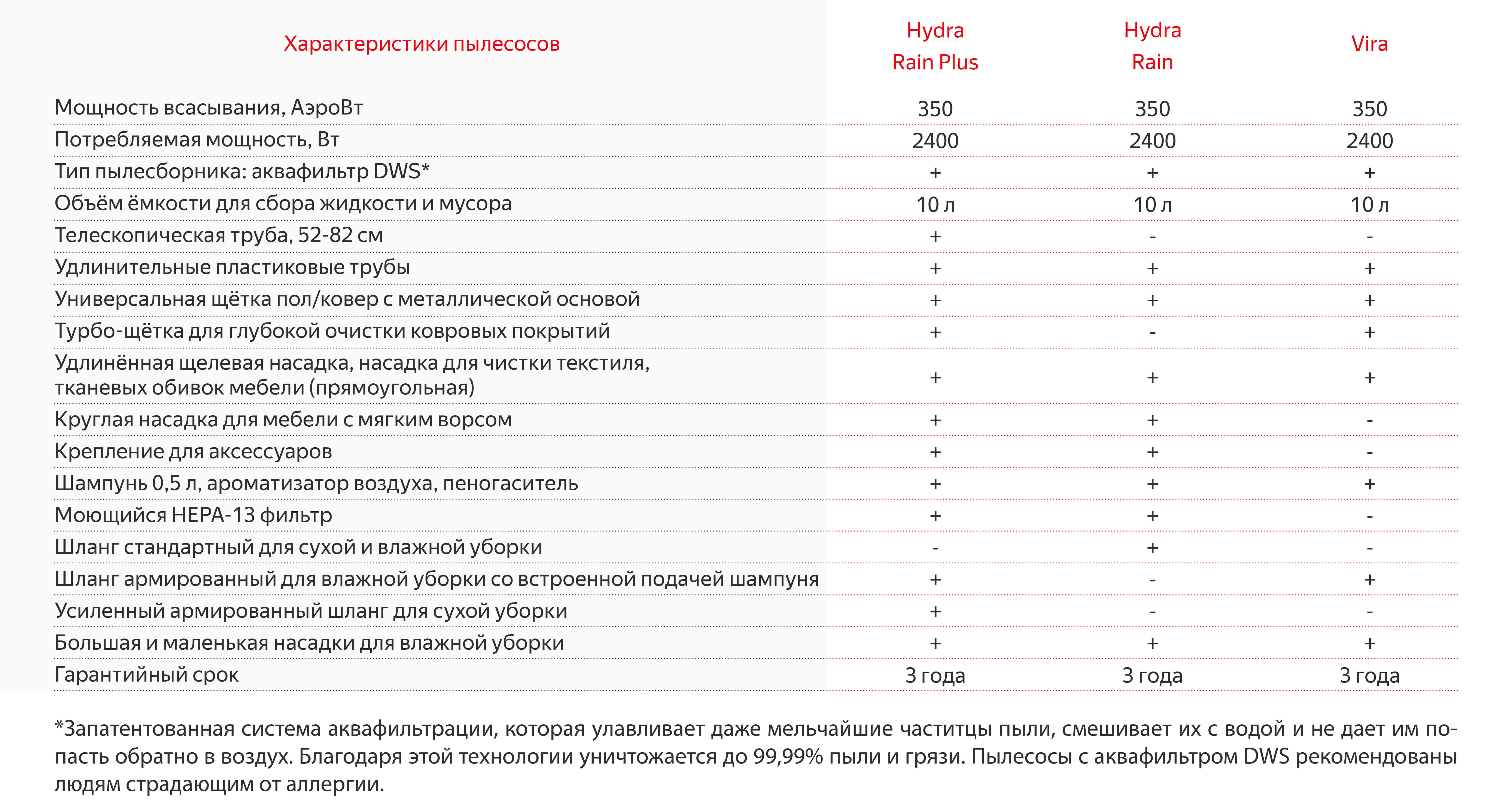 Кракен не работает