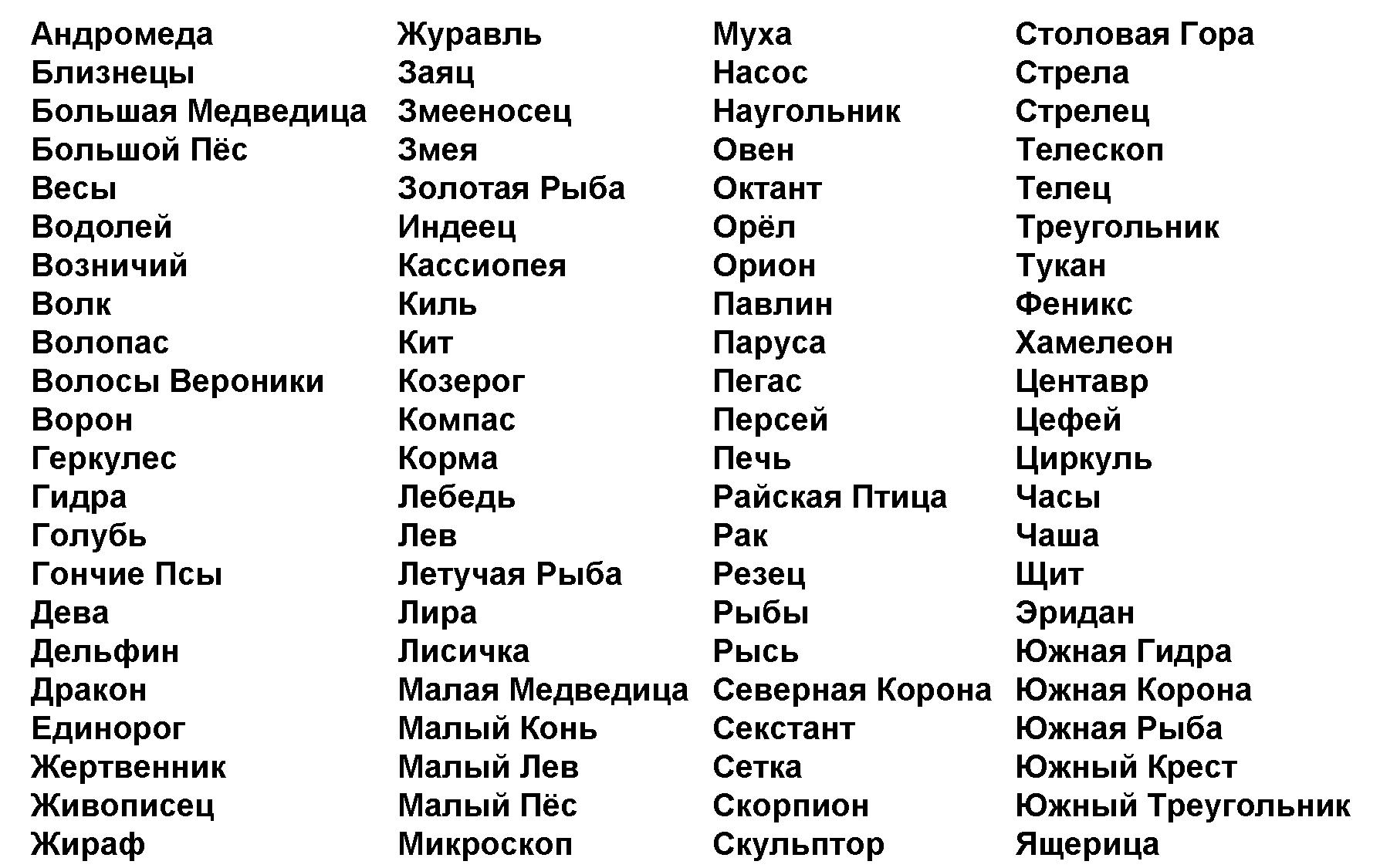 Кракен запрещенные вещества